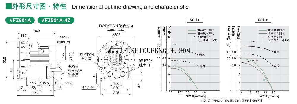 VFZ501A富士鼓风机安装尺寸图纸
